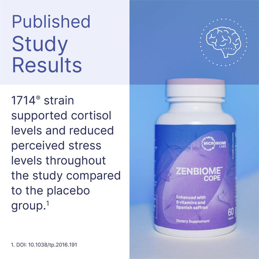 Zenbiome COPE capsules close-up suggesting daily mood support use