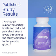 Zenbiome COPE capsules close-up suggesting daily mood support use