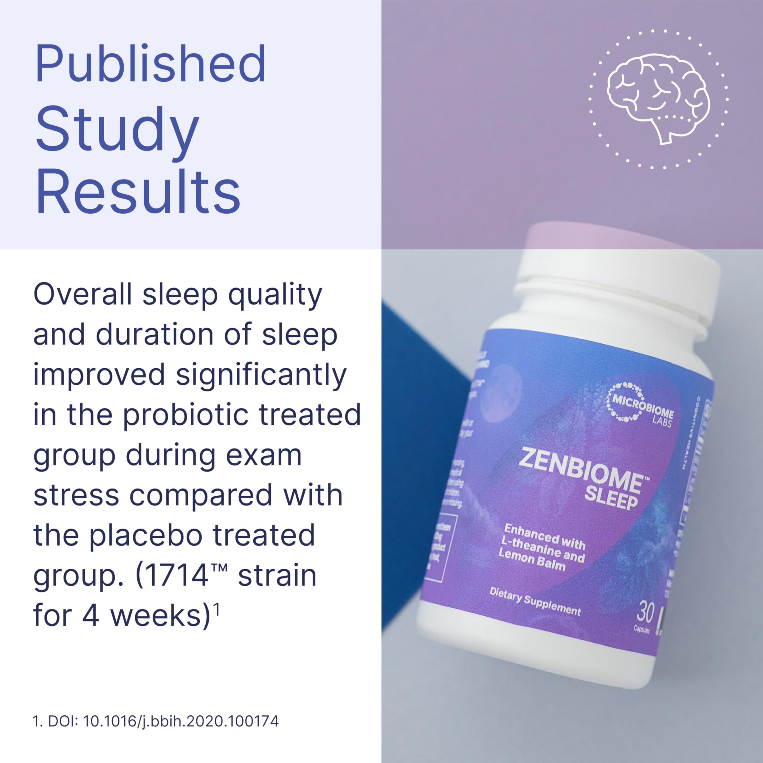 Zenbiome Sleep on shelf in a bottle display for evening use.