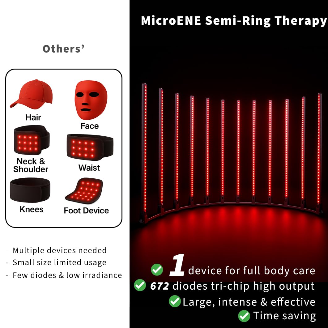 MicroENE lamp with 850nm and 660nm LEDs for balanced full-body illumination