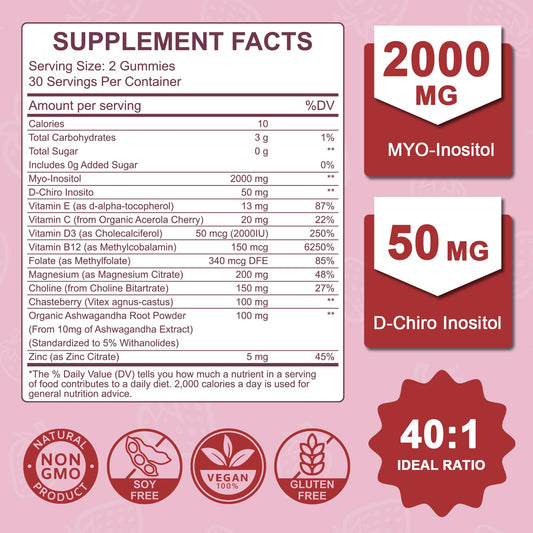 MICYDELAS Myo-Inositol gummies close-up showing chewy texture and flavor.
