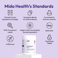 Mida Health VERISOL smoothie mix supports daily protein routine with collagen.