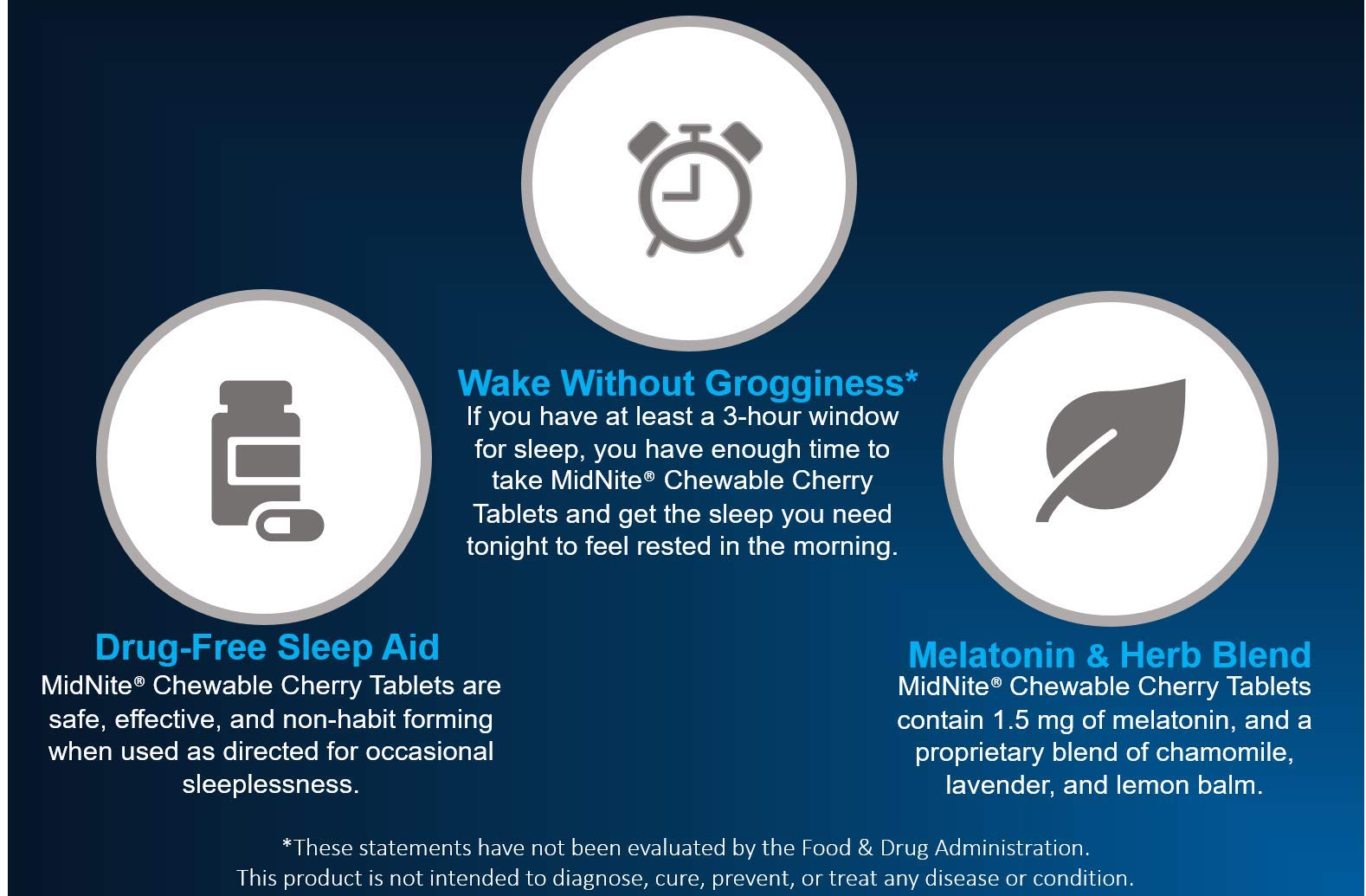 MidNite cherry-flavored gummy close-up highlighting flavor and use without water.