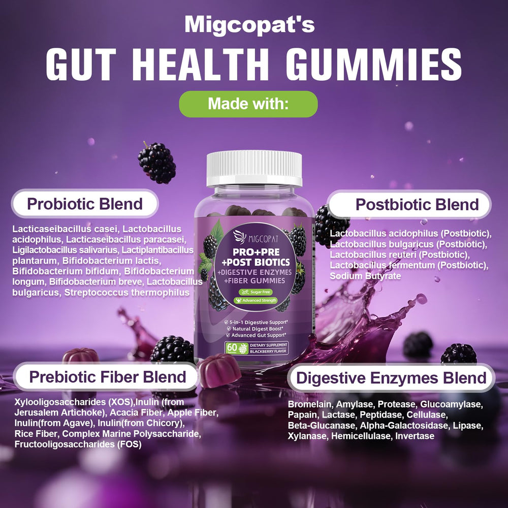 Migcopat bottle label highlights 120B CFU probiotics for gut balance.