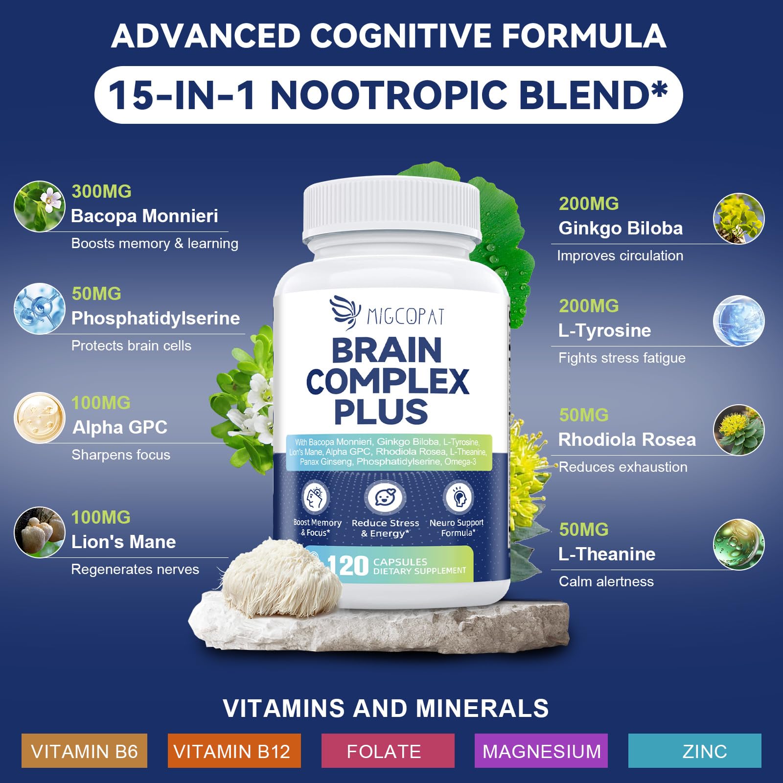Migcopat 2-Pack capsules closeup highlights easy dosing for memory tasks.