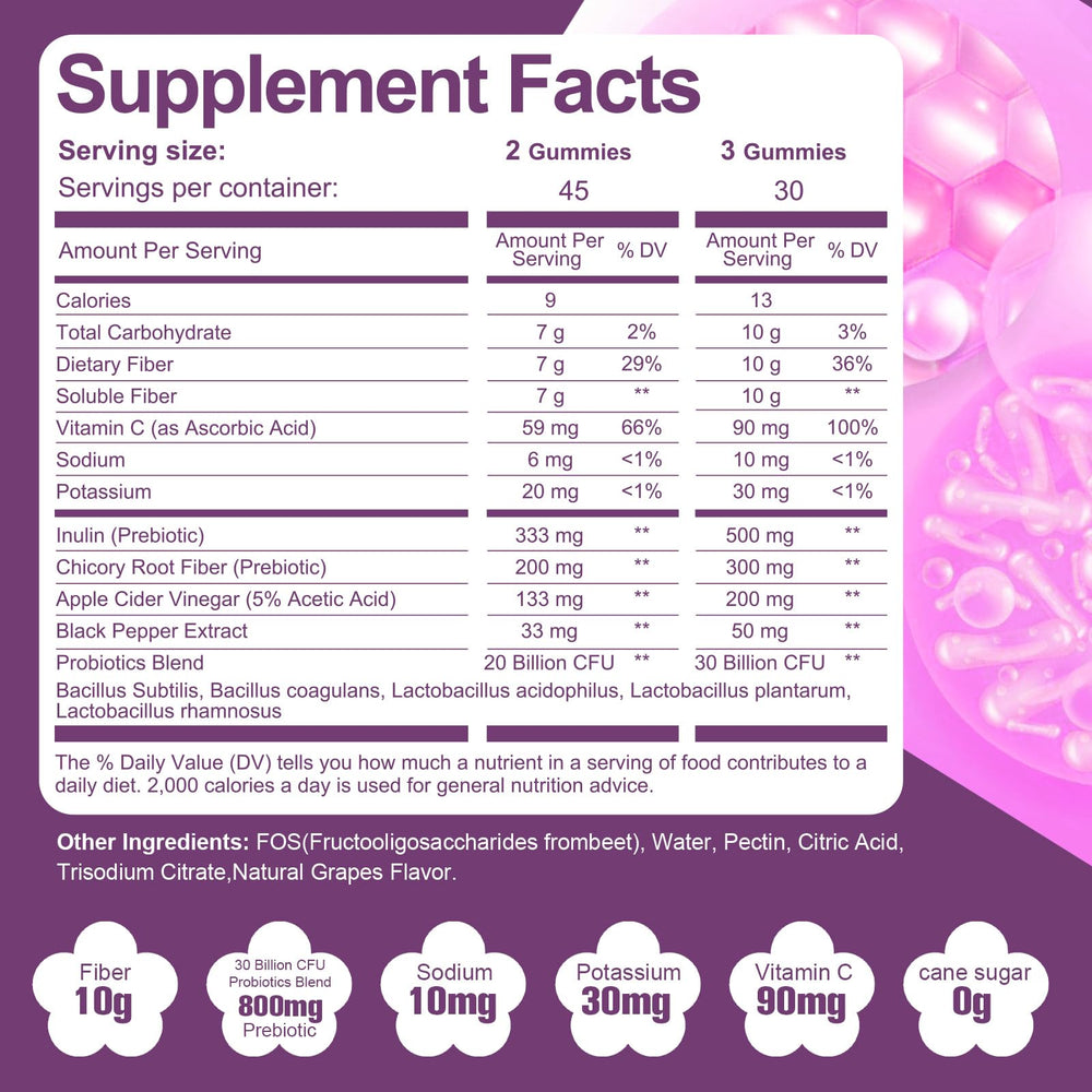 Migcopat 30B CFU probiotics bottle highlights gut-friendly blend for balanced digestion.