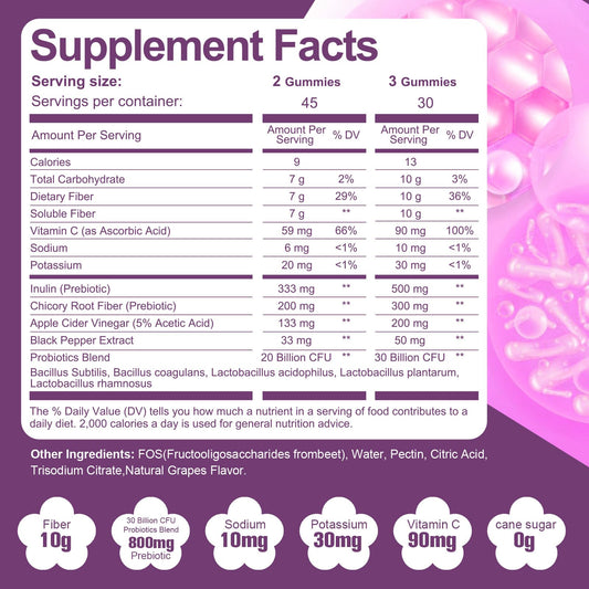 Migcopat 30B CFU probiotics bottle highlights gut-friendly blend for balanced digestion.