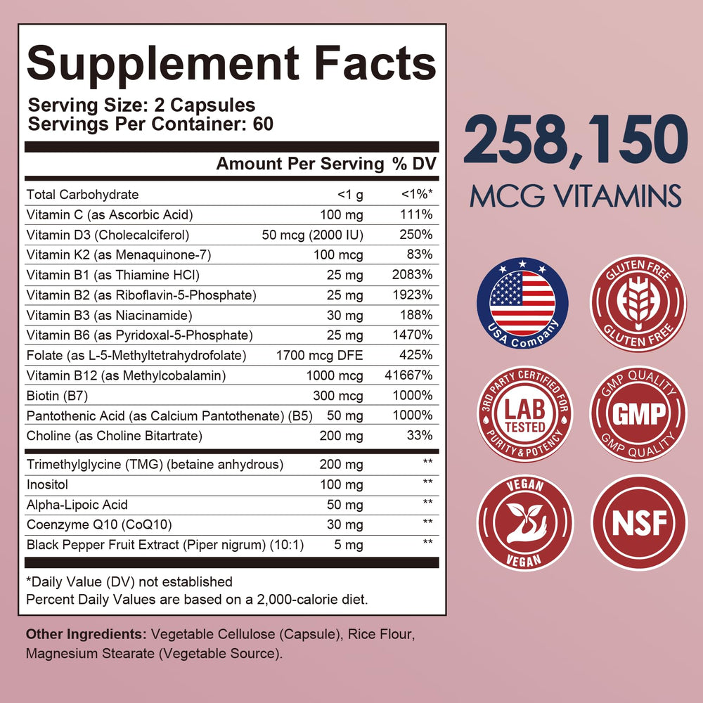 Migcopat capsules array beside nutritional info for comparison.