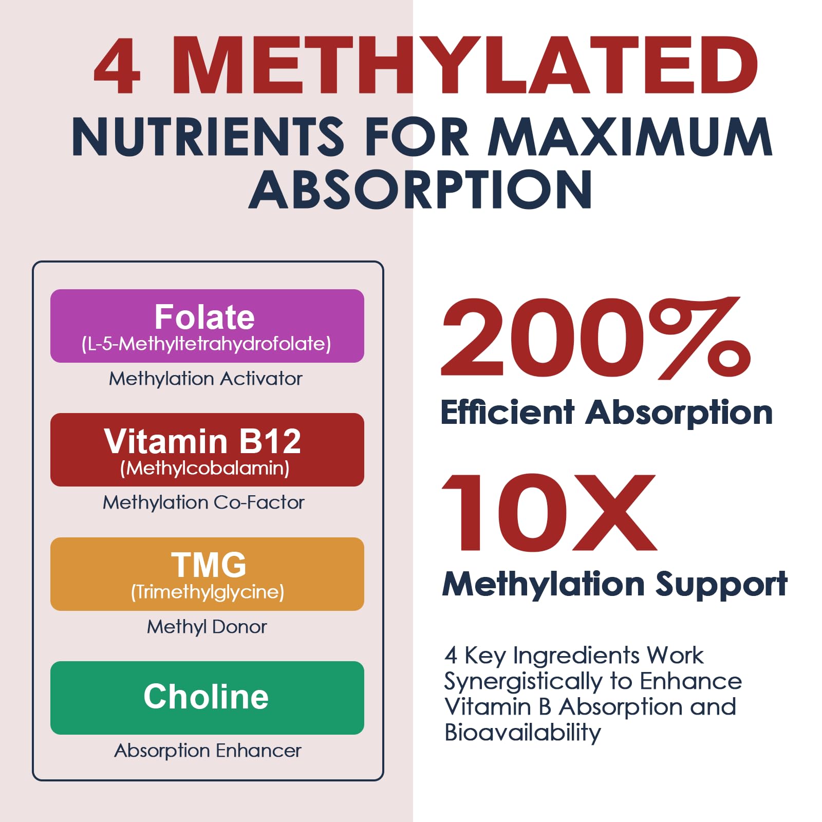 Migcopat capsules close-up reveals small, easy-to-swallow daily supplement.