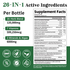 User in kitchen taking Migcopat drops with water.