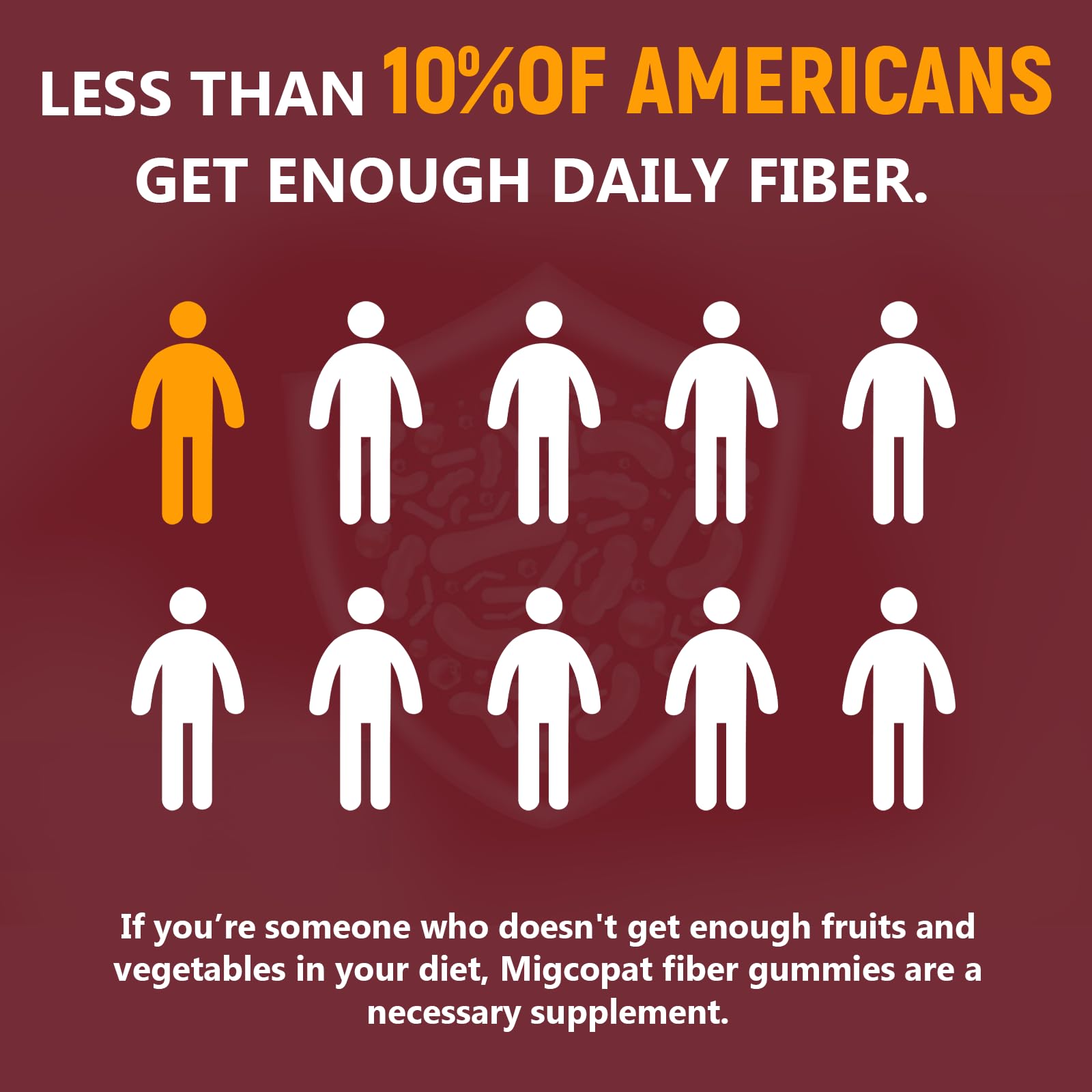 Migcopat gummies visual showing tasty, convenient daily fiber option.