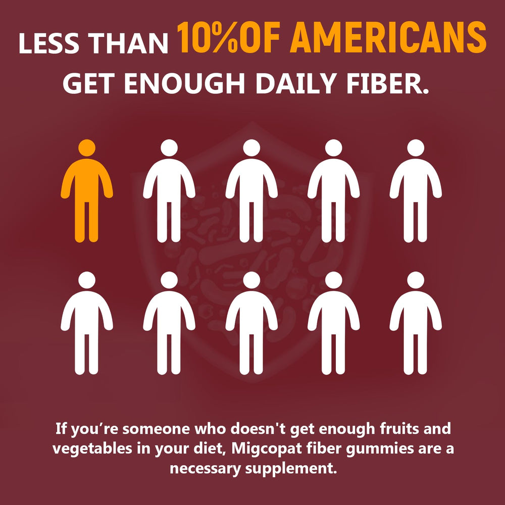 Migcopat gummies visual showing tasty, convenient daily fiber option.