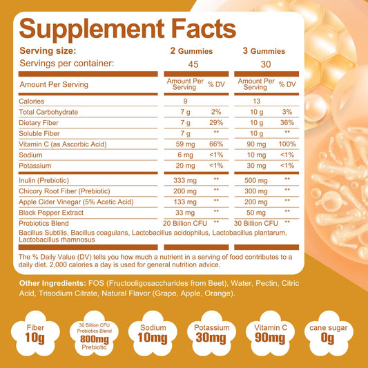 Migcopat gummies fruit flavors provide tasty daily fiber routine