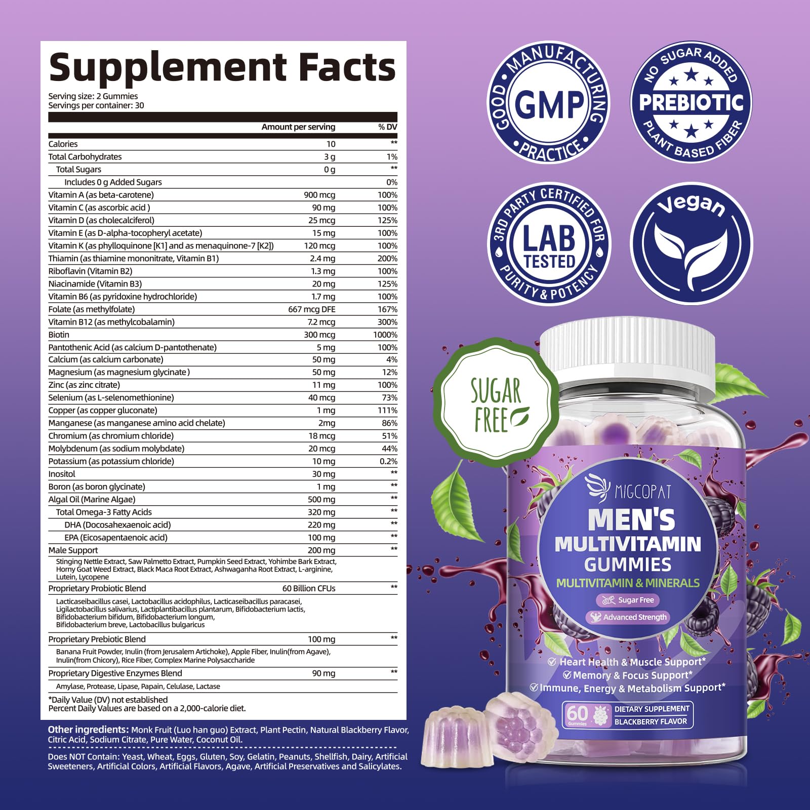 Migcopat men's multivitamin bottle nutrition panel highlights vitamins and minerals.