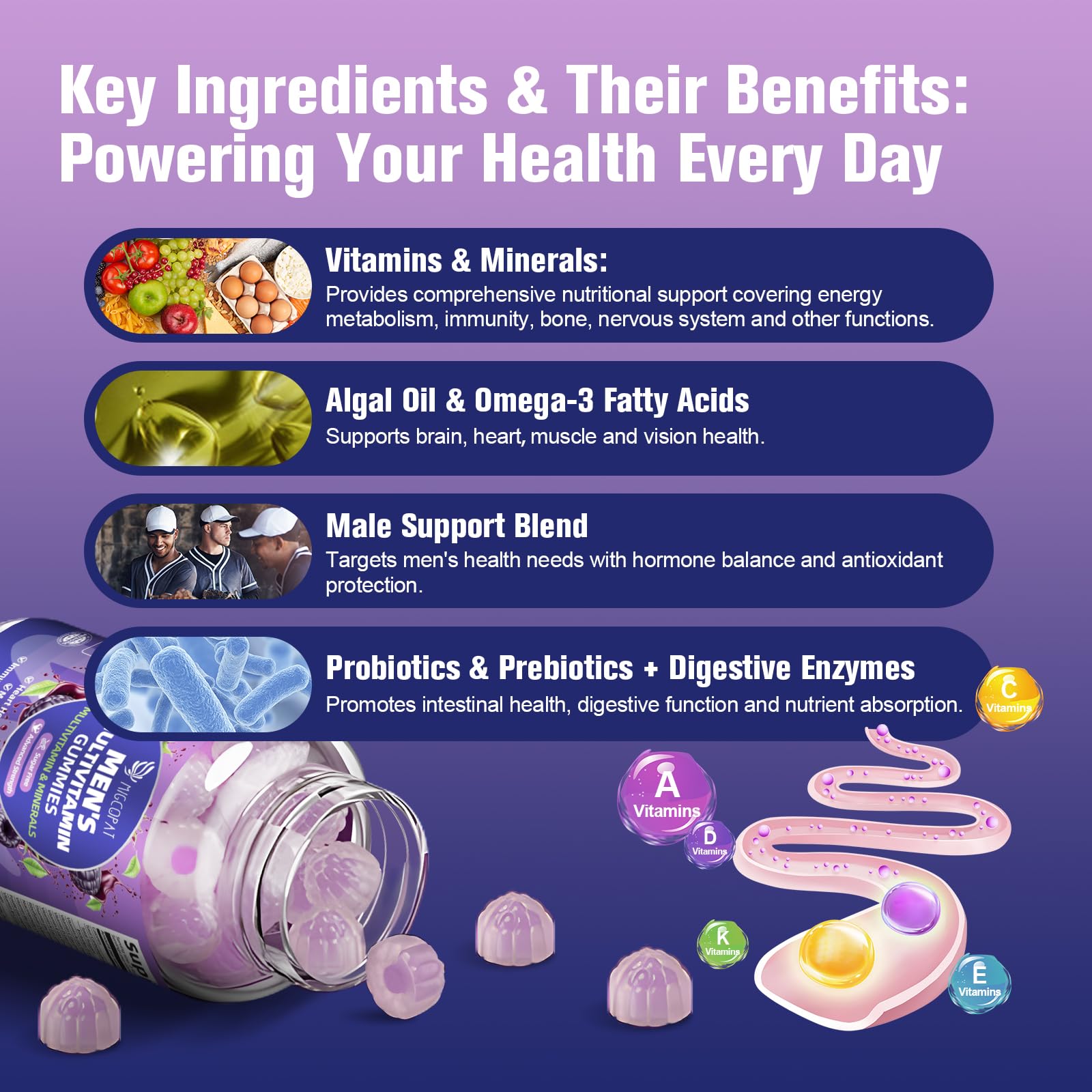 Migcopat omega3-probiotics blend image suggests brain and gut health support.