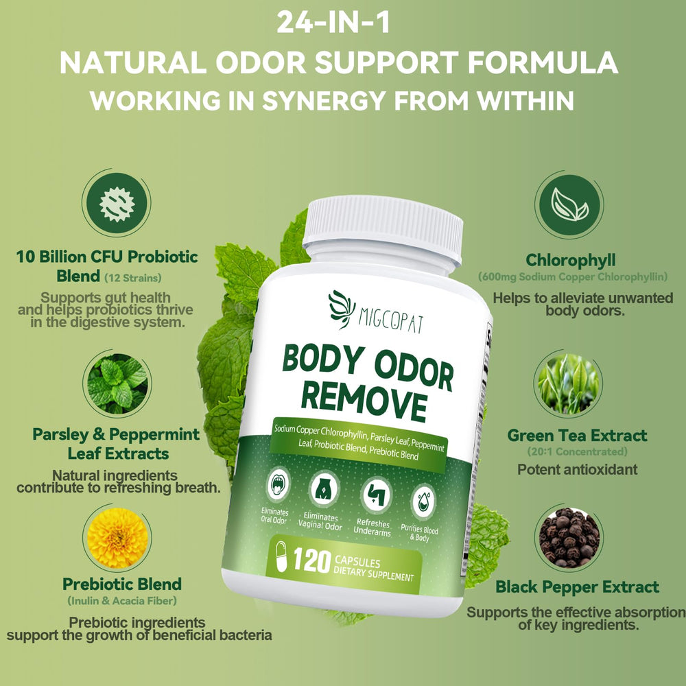 Migcopat parsley and peppermint extracts featured in the formula.