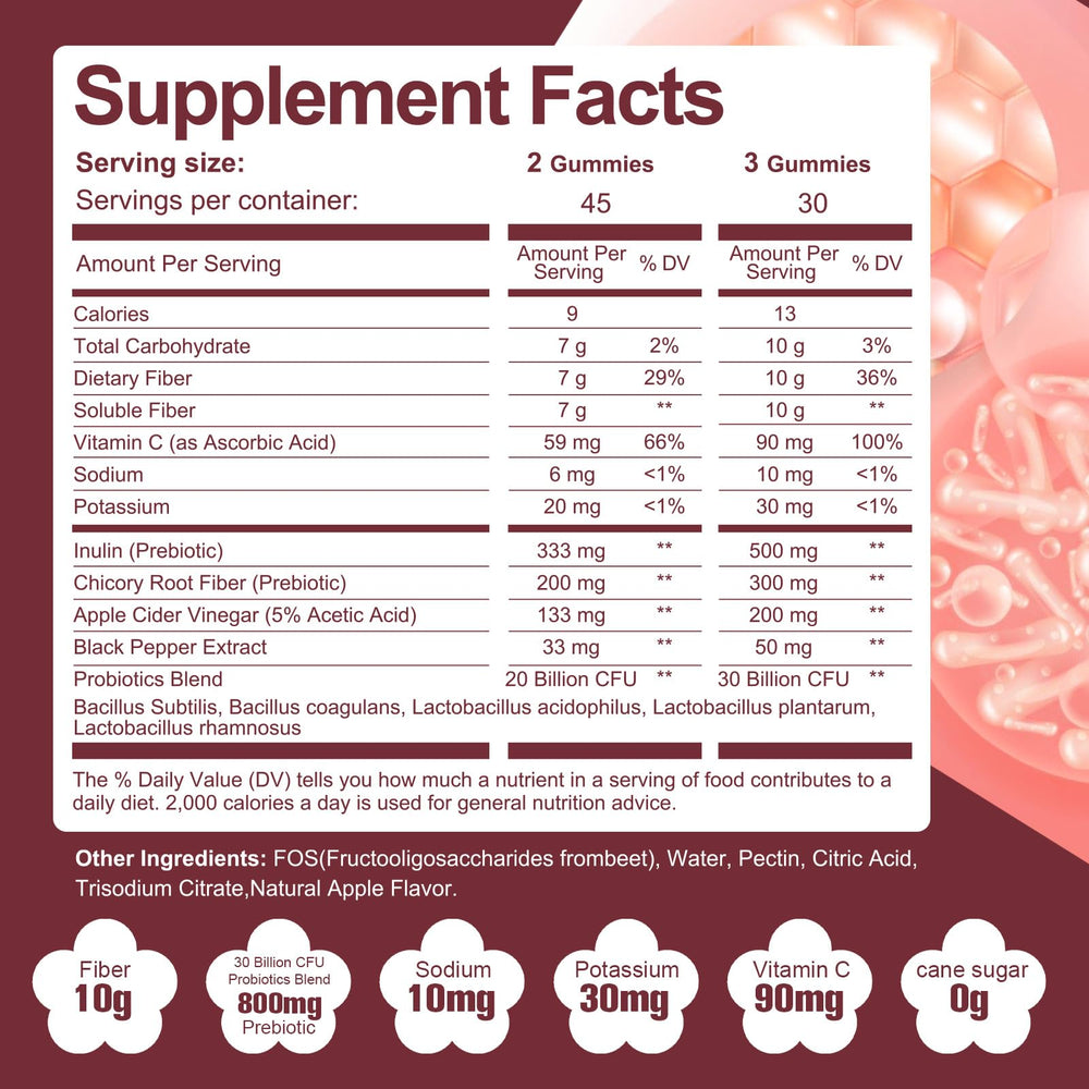 Migcopat probiotic blend visual for gut-friendly balance with prebiotic inulin.