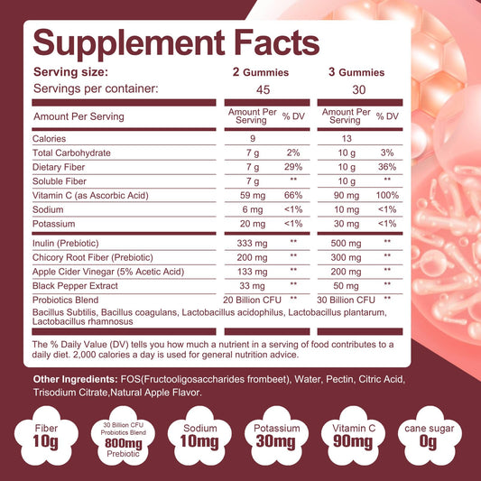 Migcopat probiotic blend visual for gut-friendly balance with prebiotic inulin.