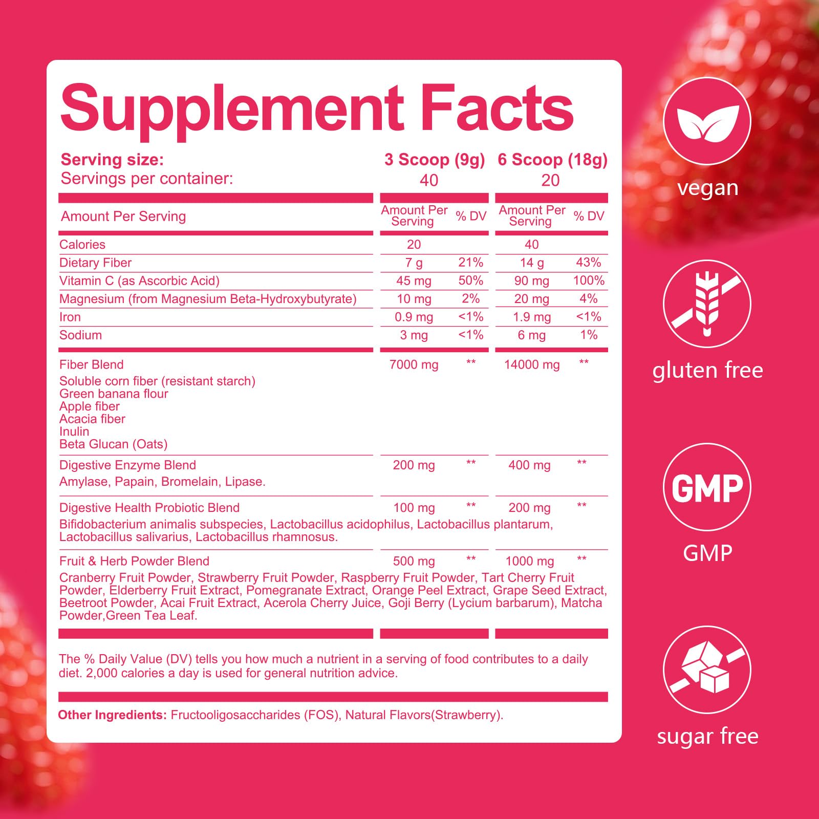 Migcopat probiotic blend with prebiotics and enzymes promotes comfortable digestion.