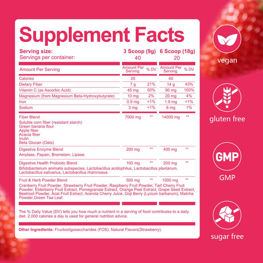 Migcopat probiotic blend with prebiotics and enzymes promotes comfortable digestion.