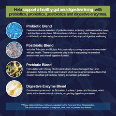 Migcopat Probiotics packaging highlighting vegan gluten-free dairy-free ingredients.