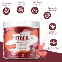 Migcopat Vitamin C included visual for daily nutrient support.
