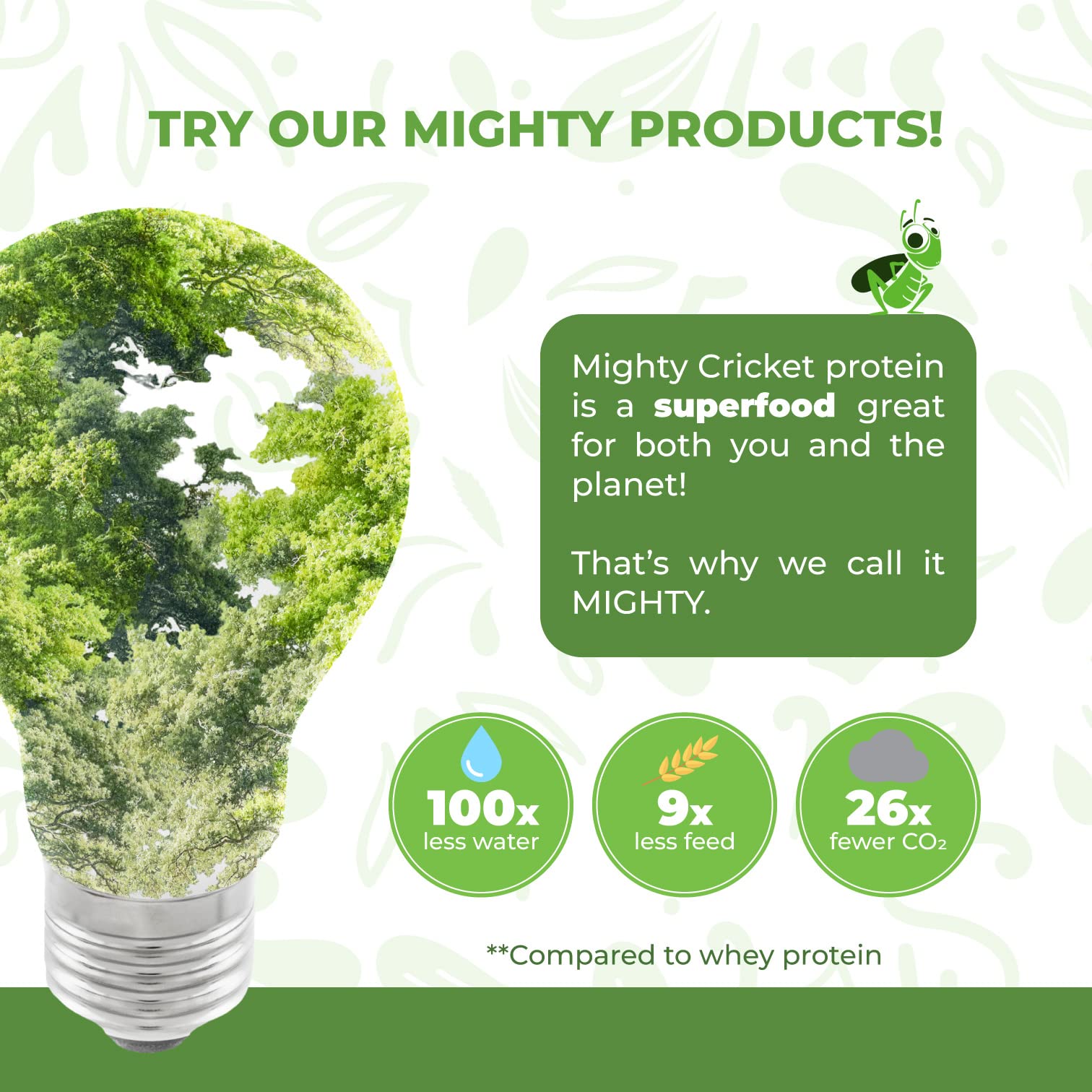 Zero sugar label on Mighty Cricket chocolate protein powder packaging