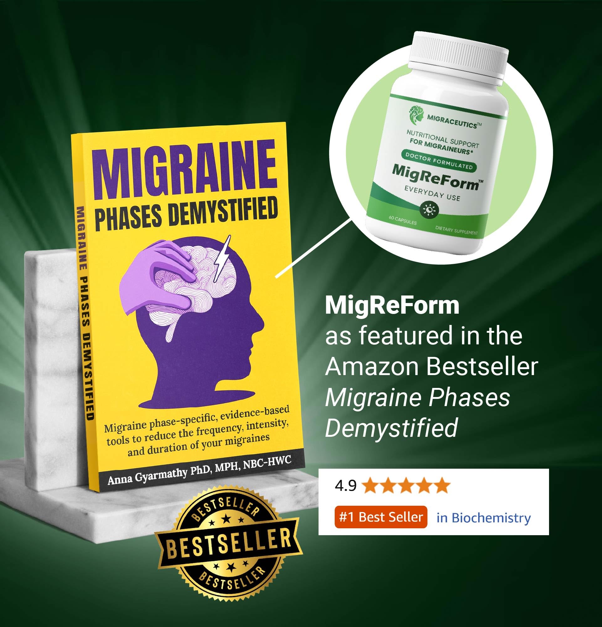 MigReForm packaging front highlighting doctor-formulated wellness