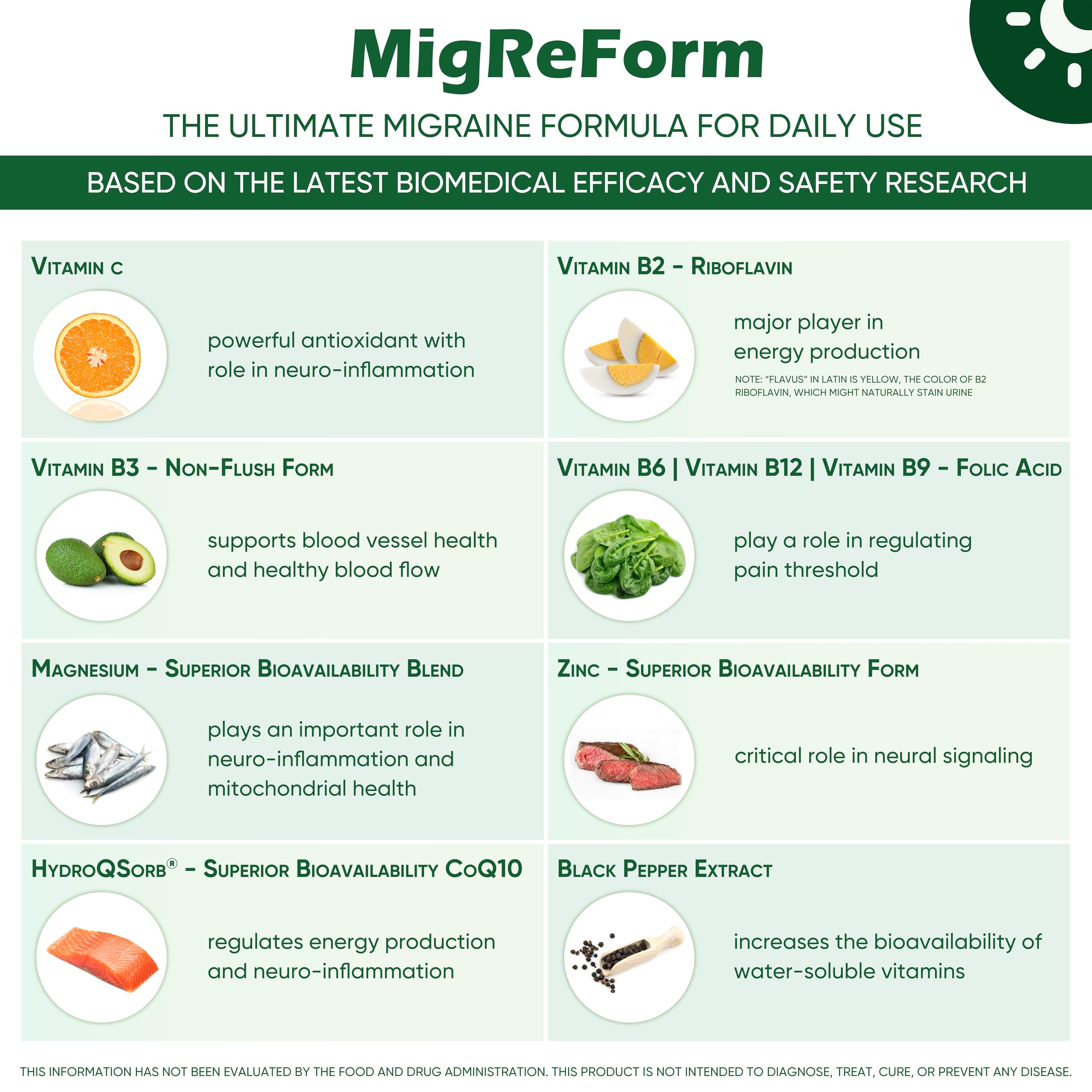 Sustainable MigReForm packaging for eco-conscious use