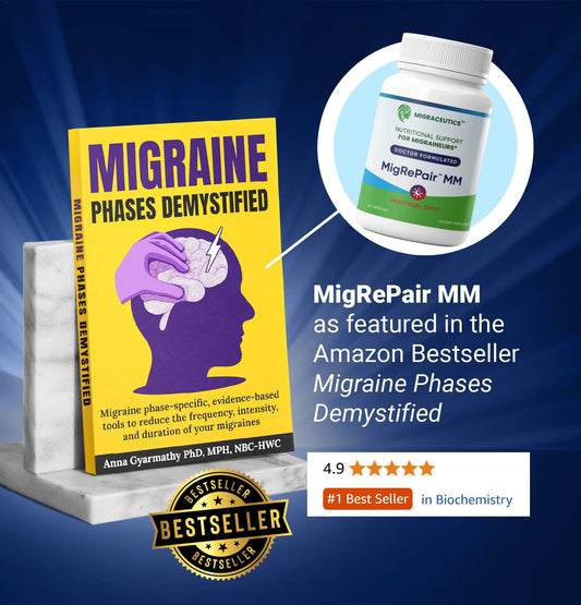 Migraceutics MigRePair MM capsules with feverfew and ginger show natural ingredient blend
