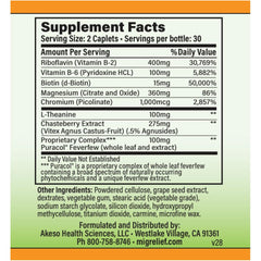 MigreLief+M ingredients graphic on bottle emphasizes triple therapy nutrition.