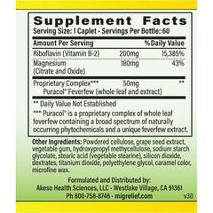 MigreLief packaging highlights USA-made quality and third-party testing.