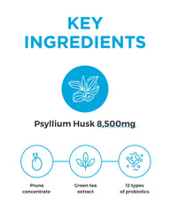 Migung365 on-the-go fiber granules for easy swallowing and daily consistency.