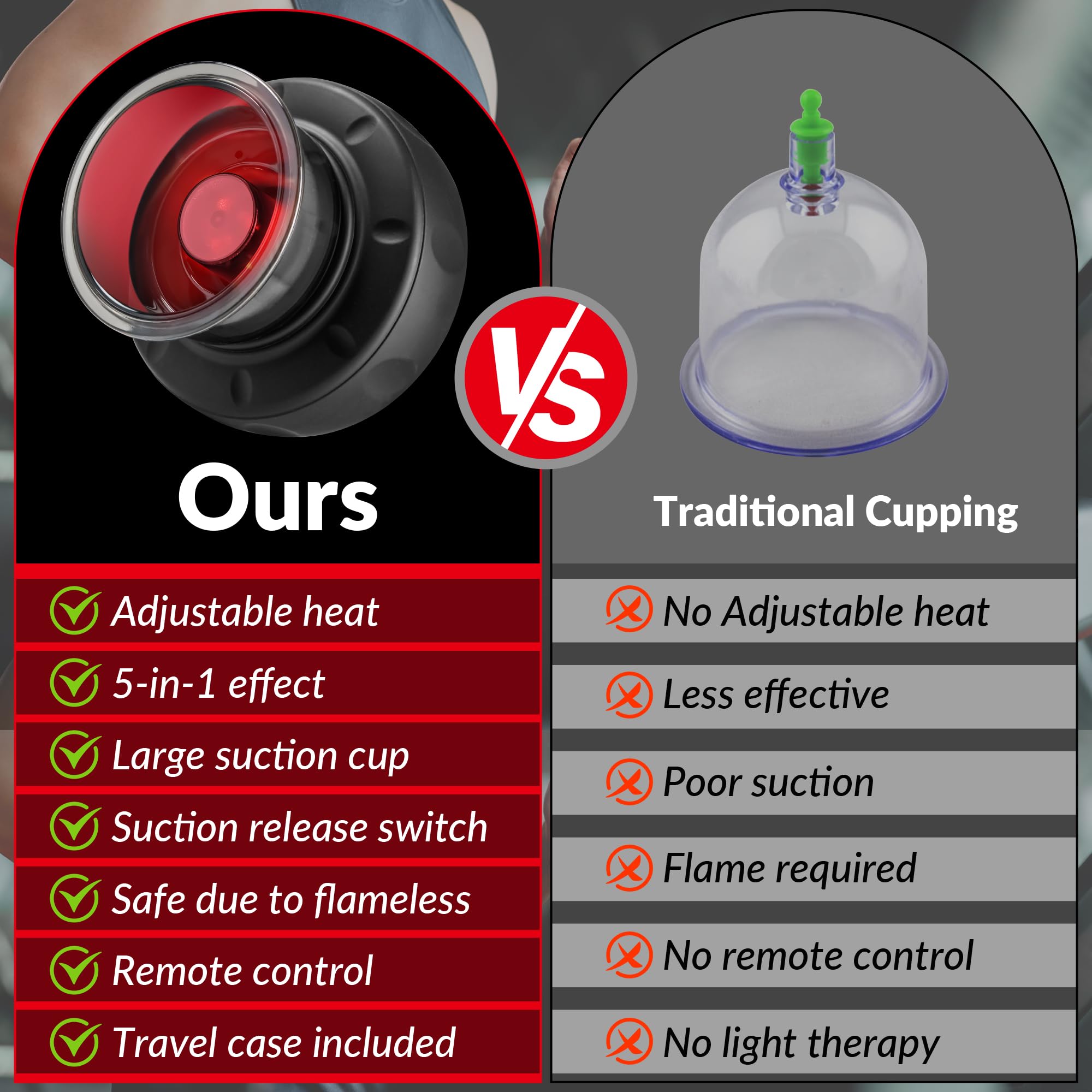 MIIKA cupping therapy remote control enables precise session customization