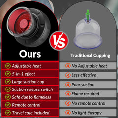 MIIKA cupping therapy remote control enables precise session customization