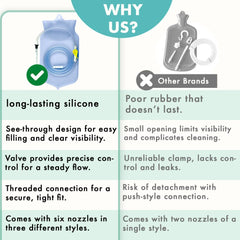 Mikacare BPA and phthalates-free materials for peace of mind