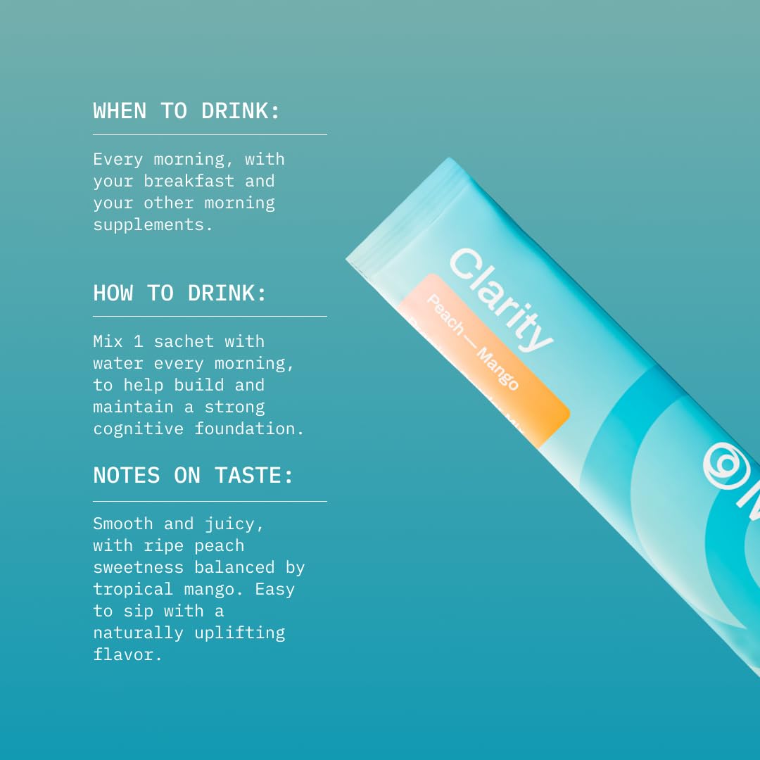 Mikra Clarity ingredient blend illustration highlights clean, plant-based formulation for daily wellness.