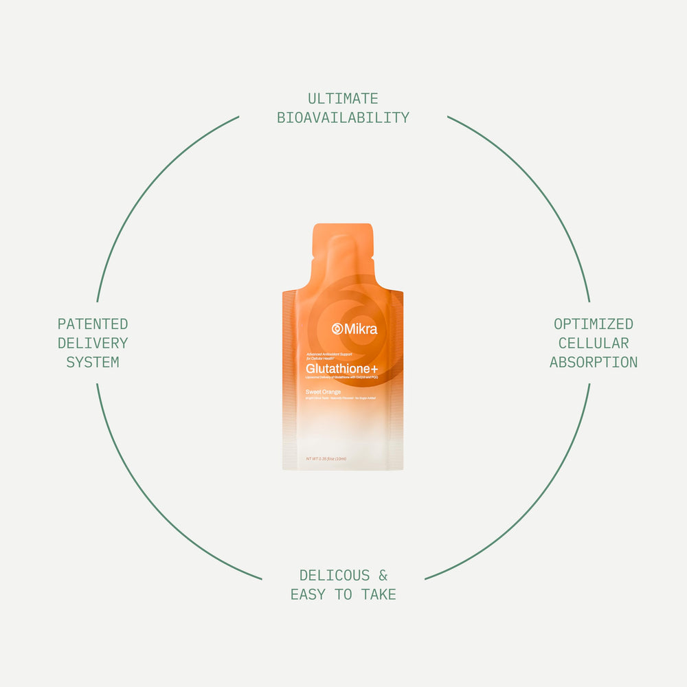 Liposomal delivery concept highlighting improved absorption.