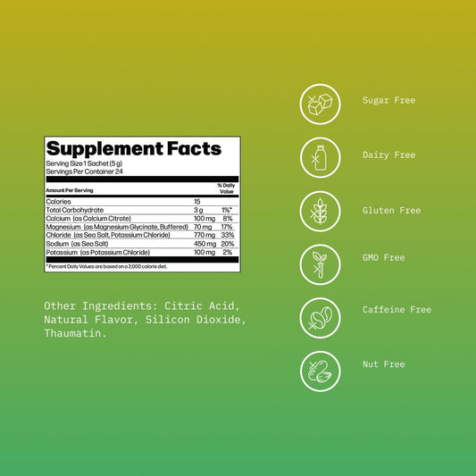 Mikra Hydrate blue raspberry packet offers sugar-free electrolyte support during workouts.