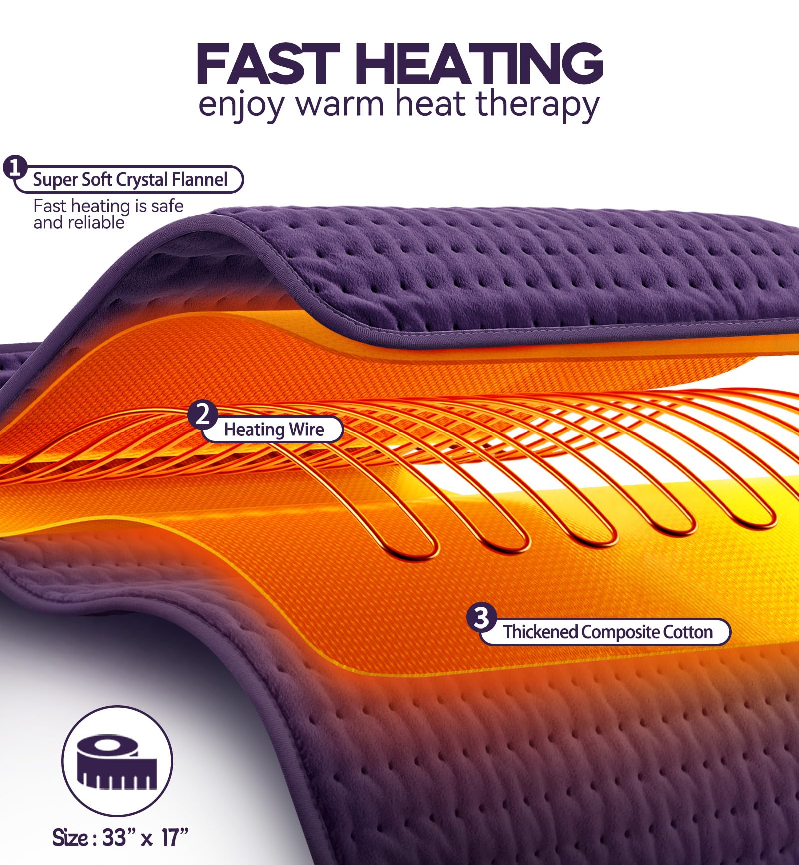 MIKRALE extra-large heating pad on couch delivering soothing warmth