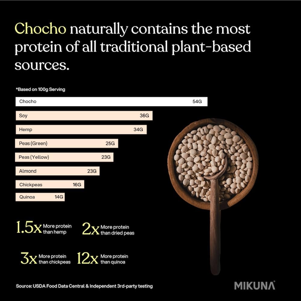 Etiquetas limpias de Mikuna Chocho, aptas para dietas veganas.