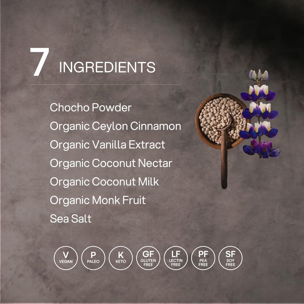 Mikuna Chocho ingredients visual featuring chocho beans and nutrients.