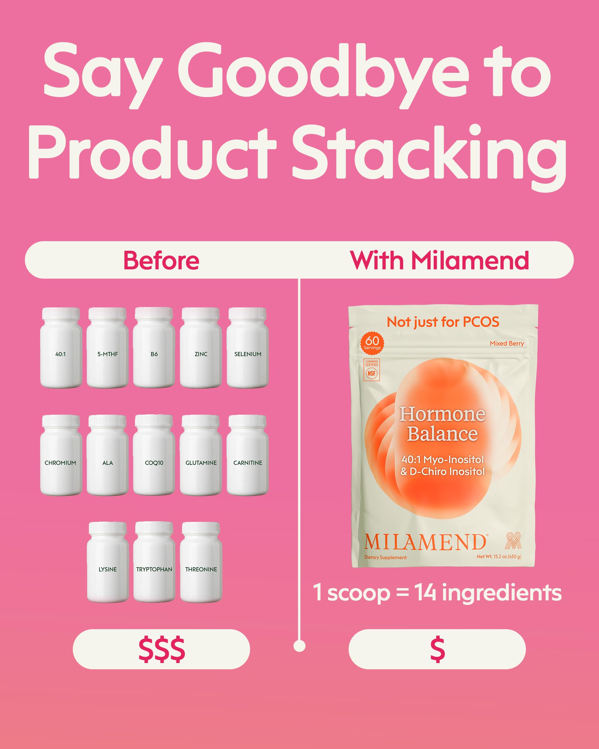 Milamend daily-dose-scoop with 60 servings per pouch visible.