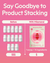 Milamend nutrient blend emphasizing energy metabolism and immune support.
