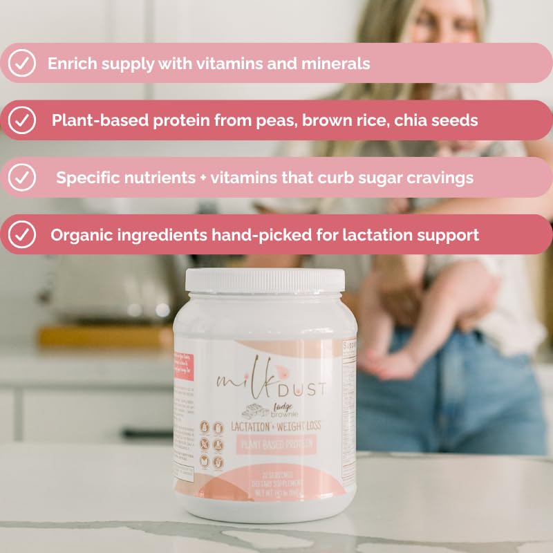 Milk Dust brownie flavor packaging on display for indulgent lactation support.