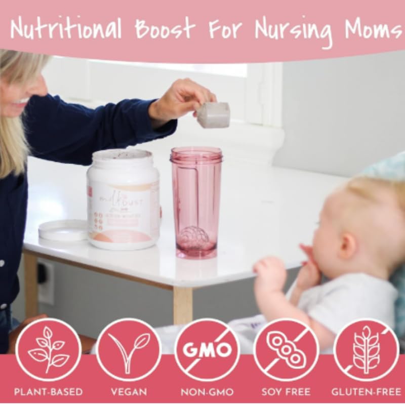 Milk Dust plant-based ingredients close-up highlighting pea and seed blends.