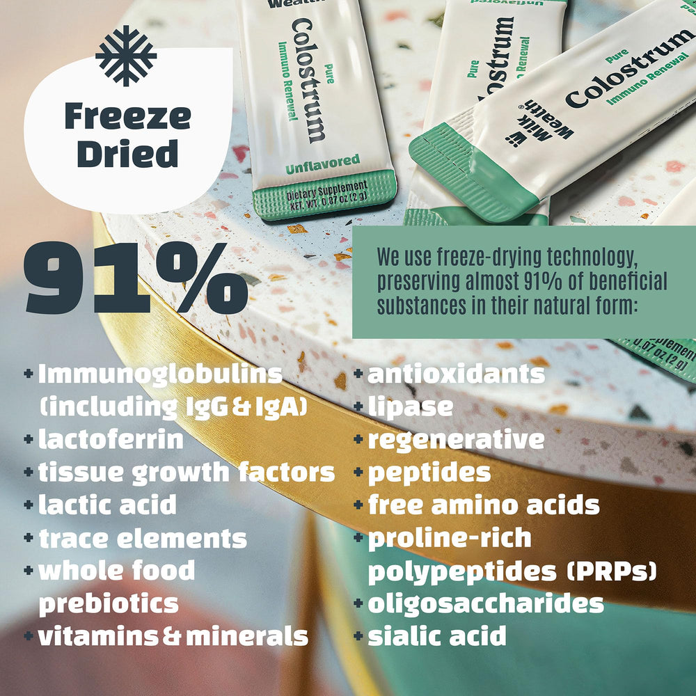 Milk Wealth colostrum with immune-support components and high nutrient content