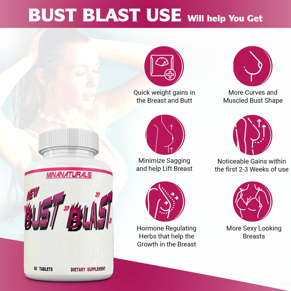 MINANATURALS Bust Blast capsules on a clean surface suggesting a simple routine for gradual improvements.