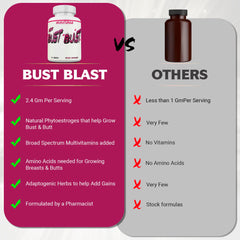 MINANATURALS Bust Blast capsules with ingredients graphic emphasizing natural herbs and vitamins.