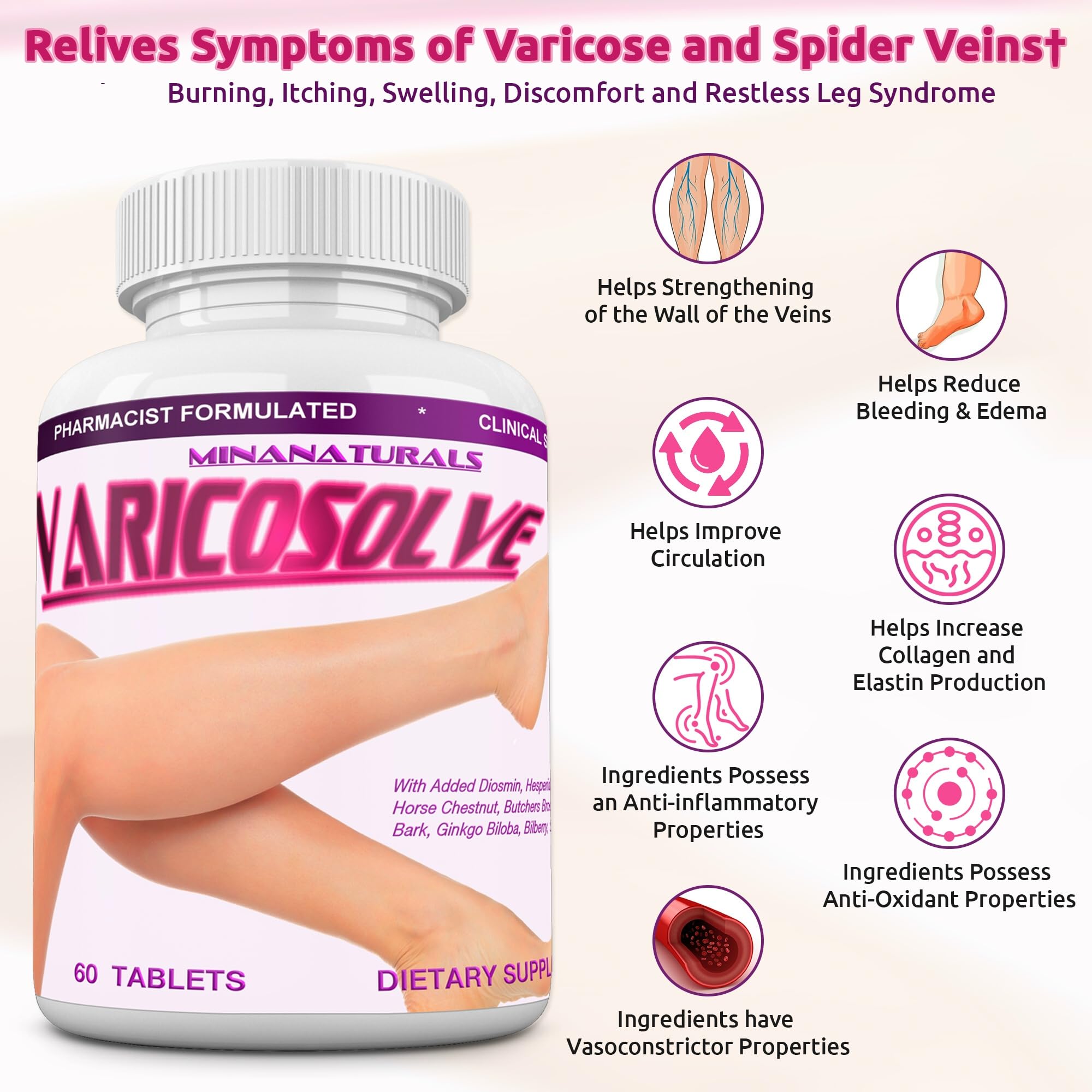 MINANATURALS Varicosolve capsules close-up highlighting a herbal blend for circulatory support.